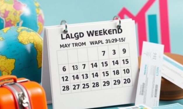 Kiedy rezerwować wyjazd na majówkę: wyprzedzenie, early bird i planowanie cen oraz dostępności